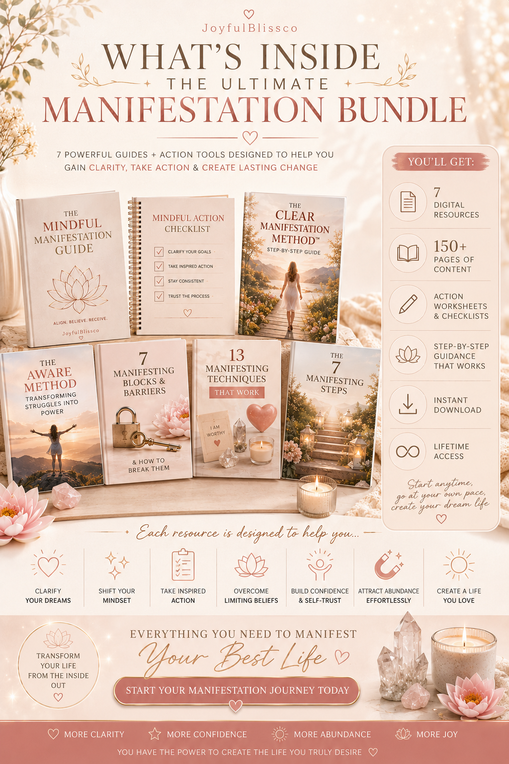 The Ultimate Manifestation Bundle | 7 Digital Guides, Methods & Action Tools for Wealth, Success, Abundance & Personal Growth