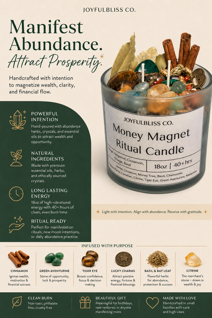 Money Magnet Ritual Candle™ | Attract Wealth, Prosperity & Abundance