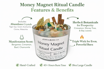 Money Magnet Ritual Candle™ | Attract Wealth, Prosperity & Abundance
