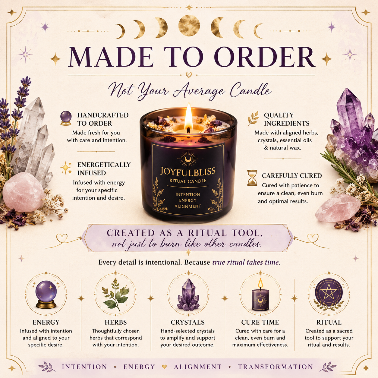 Scorpio Zodiac Alignment 10oz Soy Wax Candle