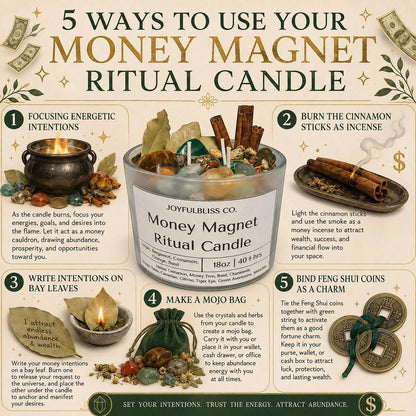 JoyfulBliss Co. Money Magnet Ritual Candle in a frosted jar with crystals, botanicals, and prosperity manifestation tips.