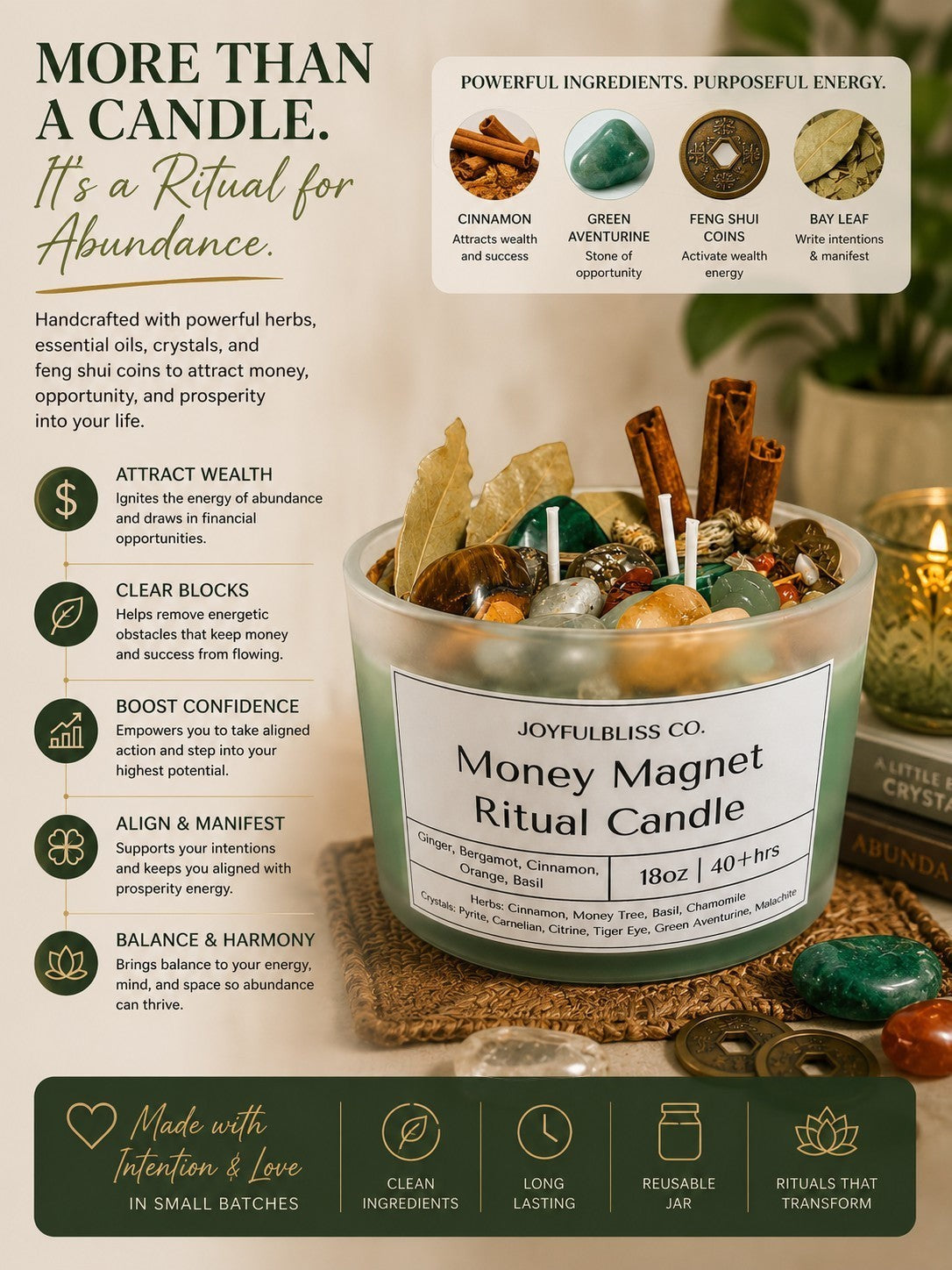 JoyfulBliss Co. Money Magnet ritual candle in a frosted glass jar, topped with crystals, cinnamon sticks, and botanicals.
