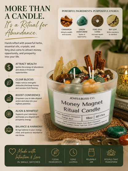 JoyfulBliss Co. Money Magnet ritual candle in a frosted glass jar, topped with crystals, cinnamon sticks, and botanicals.