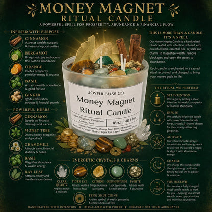 JoyfulBliss Co. Money Magnet ritual candle in a frosted glass jar with crystals, botanicals, and triple cotton wicks.