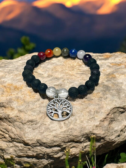 Themed Gemstone Charm Bracelets – Energy, Balance & Intention - JoyfulBliss Co.