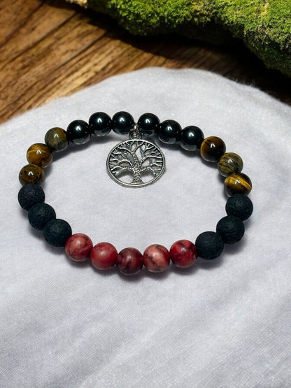 Themed Gemstone Charm Bracelets – Energy, Balance & Intention - JoyfulBliss Co.
